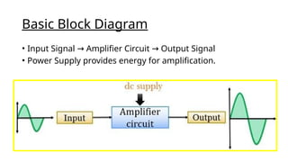 Comprehensive Guide to Electronic Amplifiers: Types, Components, and ...