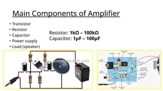 Comprehensive Guide to Electronic Amplifiers: Types, Components, and ...