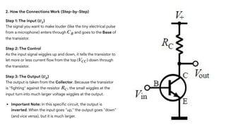 Comprehensive Guide to Electronic Amplifiers: Types, Components, and ...
