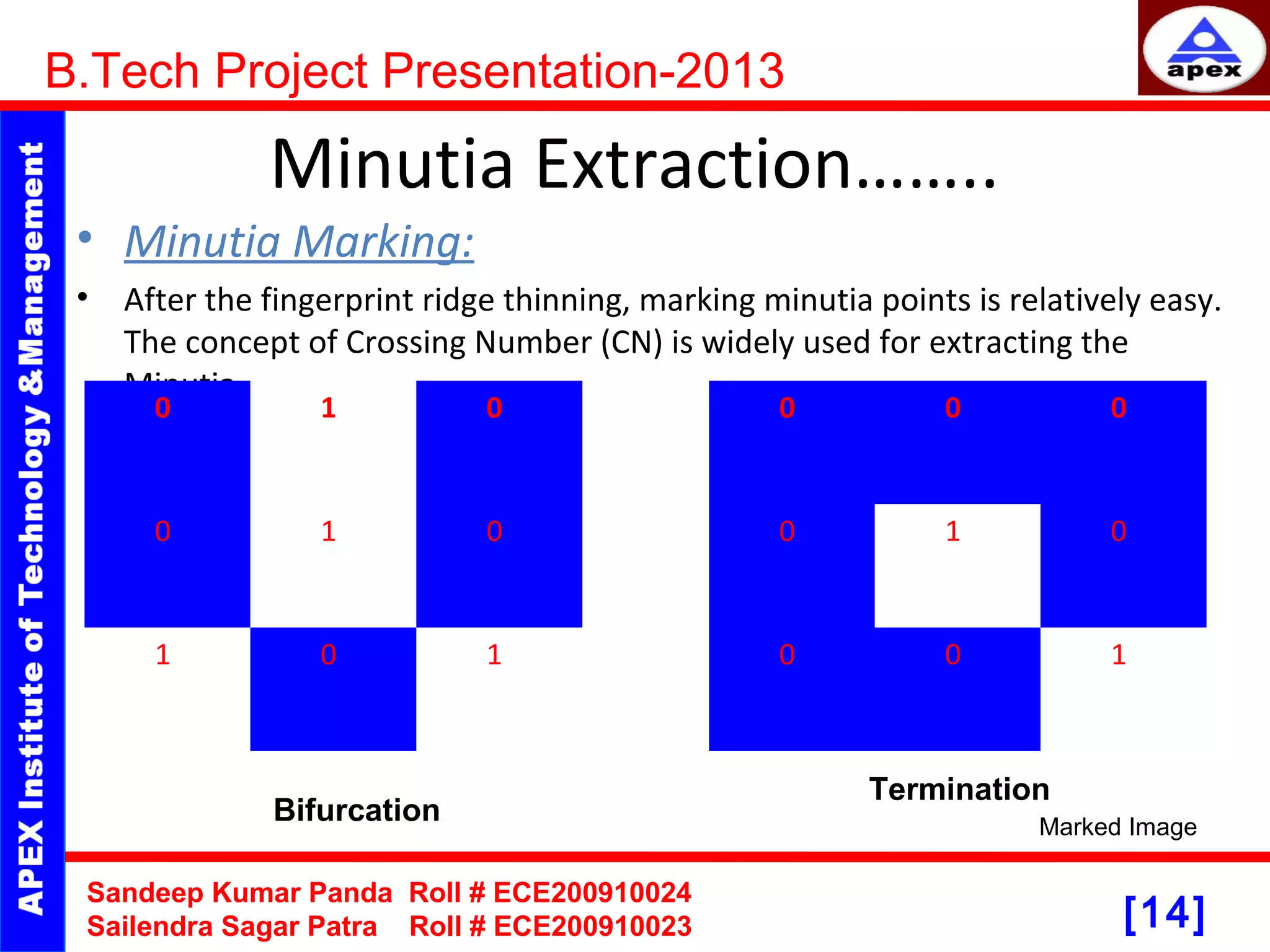 [14] Minutia Extraction…….. • Minutia Marking: • After the fingerprint ridge thinning, marking minutia points is relatively easy. The concept of Crossing Number (CN) is widely used for extracting the Minutia. B.Tech Project Presentation-2013 Sandeep Kumar Panda Roll # ECE200910024 Sailendra Sagar Patra Roll # ECE200910023 0 1 0 0 1 0 1 0 1 0 0 0 0 1 0 0 0 1 Bifurcation Termination Marked Image 