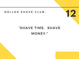 D O L L A R S H A V E C L U B :
12
“SHAVE TIME.  SHAVE
MONEY.”
 