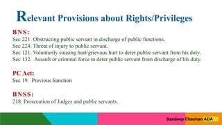 Section 132 Rights Sandeep Chauhan VIGILANCE AWARENESS week.pptx