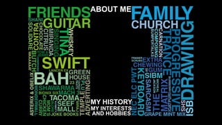 ABOUT ME
MY INTERESTS
AND HOBBIES
MY HISTORY
TINA
CARNATION
COMPOSING
BUMPERTALKS
WHISKEY
 