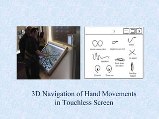 Touchless Touchscreen | PPTX