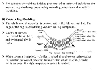  For compact and voidless finished products, other improved techniques are
vacuum bag moulding, pressure bag moulding processes and autoclave
moulding.
(i) Vacuum Bag Moulding :
 The whole moulding system is covered with a flexible vacuum bag. The
edge of the bag is sealed using vacuum sealing compounds.
12
 Layers of bleeder,
perforated Teflon film,
and nylon peel ply, in
order.
 When vacuum is applied, volatiles, trapped air and excess resin escapes
out and further consolidates the laminate. The whole assembly can be
put in an oven, if a high temperature curing is needed.
(PMC, Defense Handbook (2002))
 
