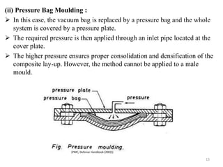 (ii) Pressure Bag Moulding :
 In this case, the vacuum bag is replaced by a pressure bag and the whole
system is covered by a pressure plate.
 The required pressure is then applied through an inlet pipe located at the
cover plate.
 The higher pressure ensures proper consolidation and densification of the
composite lay-up. However, the method cannot be applied to a male
mould.
13
(PMC, Defense Handbook (2002))
 