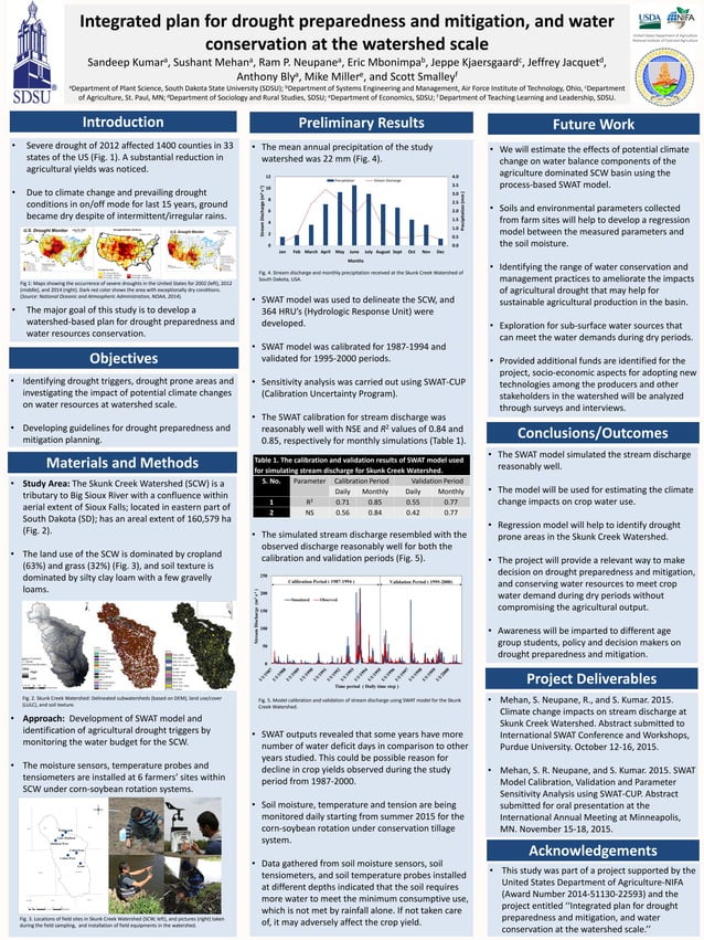 Integrated Plan For Drought Preparedness And Mitigation And Water Integrated Plan For Drought Preparedness And Mitigation And Water