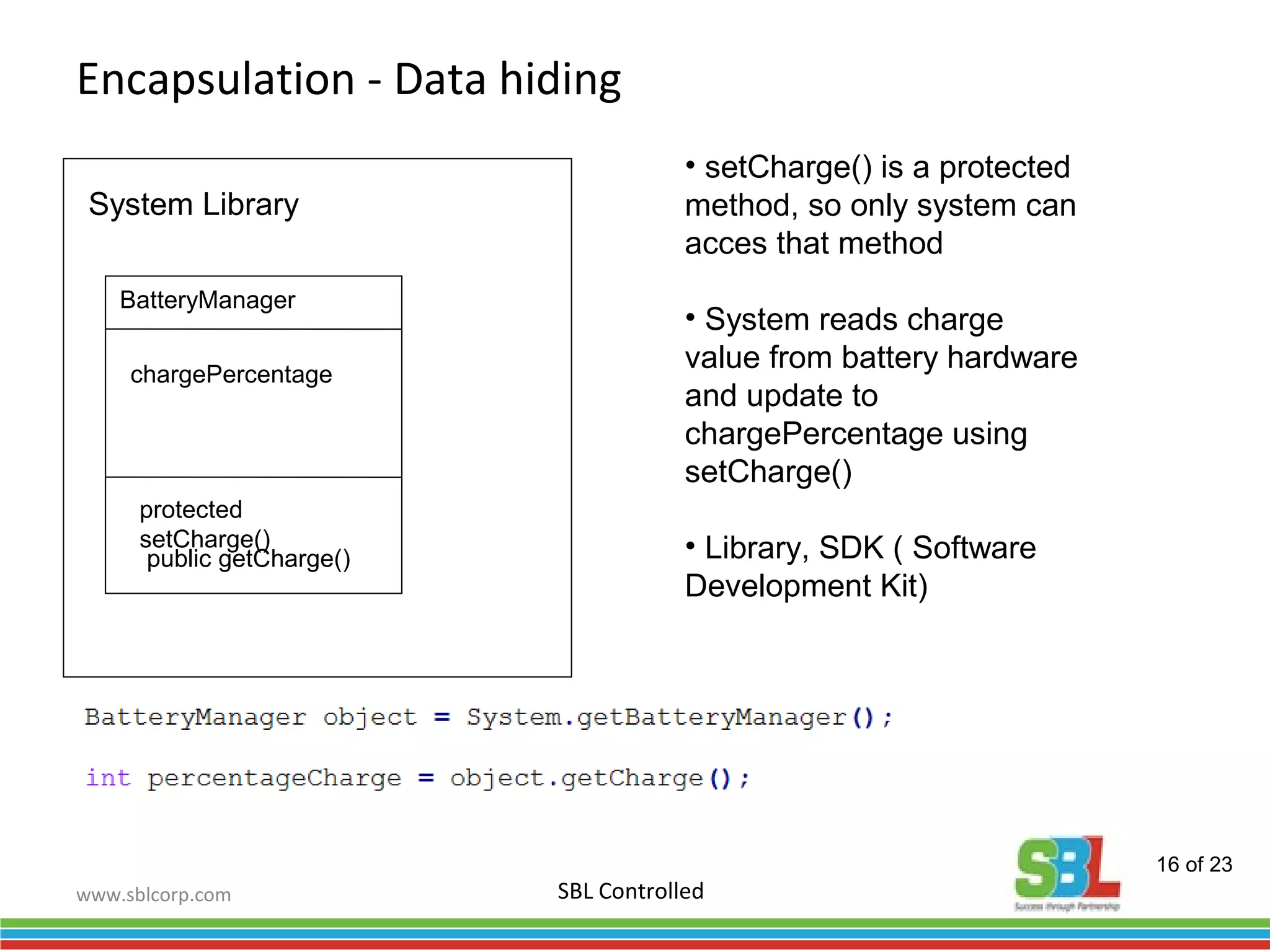 www.sblcorp.com
Encapsulation - Data hiding
SBL Controlled
System Library
BatteryManager
chargePercentage
protected
setCharge()
public getCharge()
• setCharge() is a protected
method, so only system can
acces that method
• System reads charge
value from battery hardware
and update to
chargePercentage using
setCharge()
• Library, SDK ( Software
Development Kit)
16 of 23
 