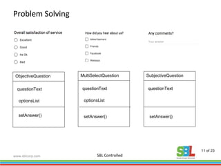 OOPs concept and implementation | PPT