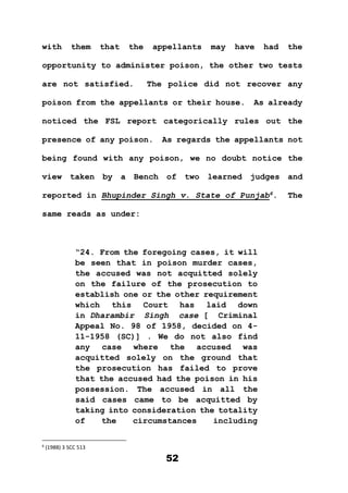 52
with them that the appellants may have had the
opportunity to administer poison, the other two tests
are not satisfied. The police did not recover any
poison from the appellants or their house. As already
noticed the FSL report categorically rules out the
presence of any poison. As regards the appellants not
being found with any poison, we no doubt notice the
view taken by a Bench of two learned judges and
reported in Bhupinder Singh v. State of Punjab6
. The
same reads as under:
“24. From the foregoing cases, it will
be seen that in poison murder cases,
the accused was not acquitted solely
on the failure of the prosecution to
establish one or the other requirement
which this Court has laid down
in Dharambir Singh case [ Criminal
Appeal No. 98 of 1958, decided on 4-
11-1958 (SC)] . We do not also find
any case where the accused was
acquitted solely on the ground that
the prosecution has failed to prove
that the accused had the poison in his
possession. The accused in all the
said cases came to be acquitted by
taking into consideration the totality
of the circumstances including
6
(1988) 3 SCC 513
 