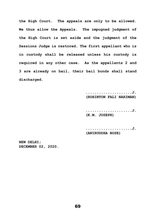 69
the High Court. The appeals are only to be allowed.
We thus allow the Appeals. The impugned judgment of
the High Court is set aside and the judgment of the
Sessions Judge is restored. The first appellant who is
in custody shall be released unless his custody is
required in any other case. As the appellants 2 and
3 are already on bail, their bail bonds shall stand
discharged.
.....................J.
(ROHINTON FALI NARIMAN)
.....................J.
(K.M. JOSEPH)
.....................J.
(ANIRUDDHA BOSE)
NEW DELHI;
DECEMBER 02, 2020.
 