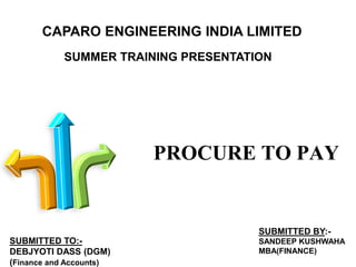 PROCURE TO PAY
SUMMER TRAINING PRESENTATION
SUBMITTED BY:-
SANDEEP KUSHWAHA
MBA(FINANCE)
CAPARO ENGINEERING INDIA LIMITED
SUBMITTED TO:-
DEBJYOTI DASS (DGM)
(Finance and Accounts)
 