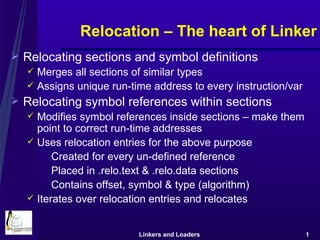 Linkers And Loaders | PPT