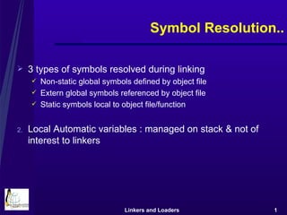 Symbol Resolution.. 3 types of symbols resolved during linking Non-static global symbols defined by object file Extern global symbols referenced by object file Static symbols local to object file/function Local Automatic variables : managed on stack & not of interest to linkers 