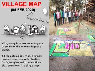 VILLAGE MAP
(05 FEB 2020)
Village map is drawn so as to get an
overview of the whole village at a
glance.
All the entities like houses, shops,
roads , resources, water bodies,
fields, temples and constructions
etc... are shown in a single map.
 