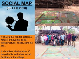 SOCIAL MAP
(05 FEB 2020)
It shows the habitat patterns,
nature of housing, social
infrastructure, roads, schools
etc...
It visualises the location of
households and other social
facilities in the village
 