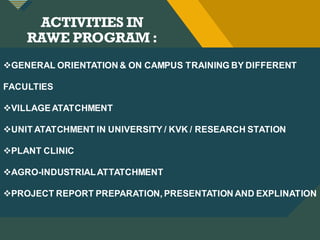 Click to edit Master title style
5
ACTIVITIES IN
RAWE PROGRAM :
GENERAL ORIENTATION & ON CAMPUS TRAINING BY DIFFERENT
FACULTIES
VILLAGEATATCHMENT
UNIT ATATCHMENT IN UNIVERSITY / KVK / RESEARCH STATION
PLANT CLINIC
AGRO-INDUSTRIALATTATCHMENT
PROJECT REPORT PREPARATION, PRESENTATION AND EXPLINATION
 
