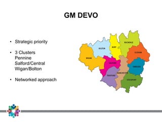 GM DEVO
• Strategic priority
• 3 Clusters
Pennine
Salford/Central
Wigan/Bolton
• Networked approach
 
