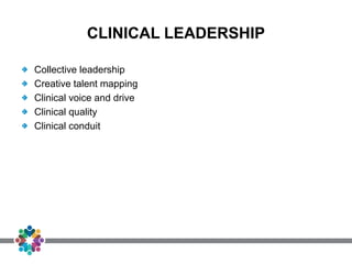 CLINICAL LEADERSHIP
Collective leadership
Creative talent mapping
Clinical voice and drive
Clinical quality
Clinical conduit
 
