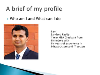  Who am I and What can I do
I am
Sandeep Reddy
1Year MBA Graduate from
IIM Indore with
8+ years of experience in
Infrastructure and IT sectors
 