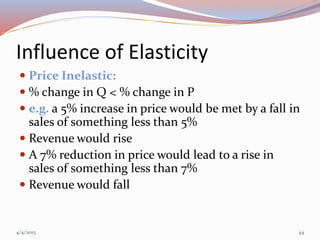 Influence of Elasticity
 Price Inelastic:
 % change in Q < % change in P
 e.g. a 5% increase in price would be met by a fall in
sales of something less than 5%
 Revenue would rise
 A 7% reduction in price would lead to a rise in
sales of something less than 7%
 Revenue would fall
4/4/2015 44
 