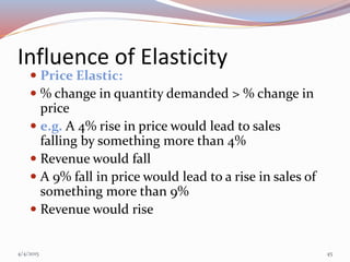 Influence of Elasticity
 Price Elastic:
 % change in quantity demanded > % change in
price
 e.g. A 4% rise in price would lead to sales
falling by something more than 4%
 Revenue would fall
 A 9% fall in price would lead to a rise in sales of
something more than 9%
 Revenue would rise
4/4/2015 45
 