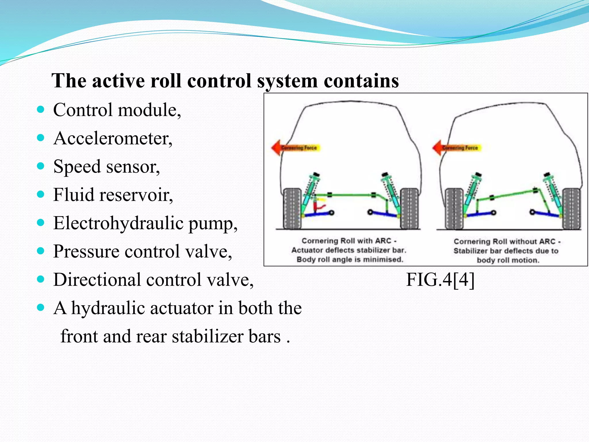 The active roll control system contains
 Control module,
 Accelerometer,
 Speed sensor,
 Fluid reservoir,
 Electrohydraulic pump,
 Pressure control valve,
 Directional control valve, FIG.4[4]
 A hydraulic actuator in both the
front and rear stabilizer bars .
 