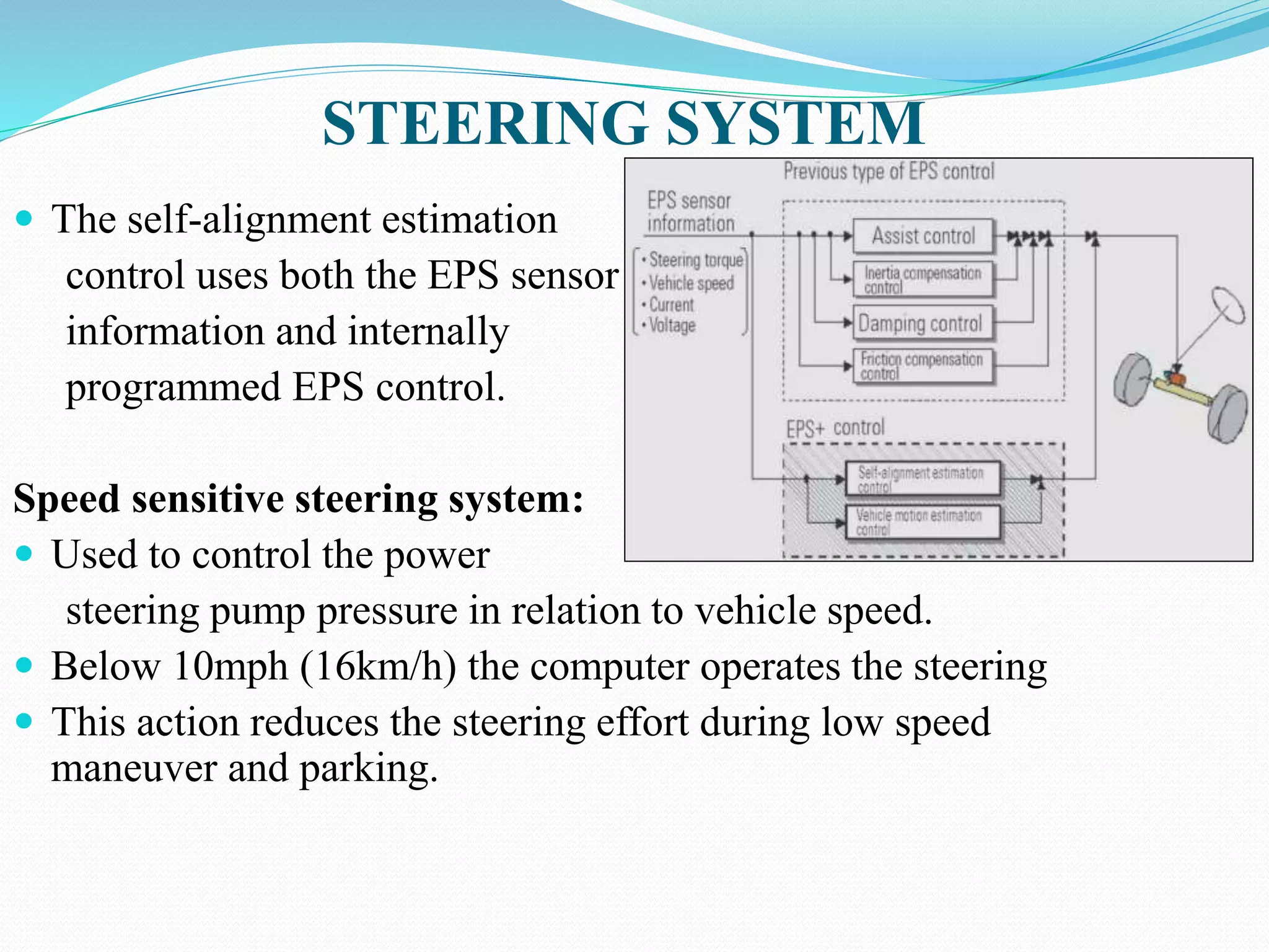 STEERING SYSTEM
 The self-alignment estimation
control uses both the EPS sensor
information and internally
programmed EPS control.
Speed sensitive steering system:
 Used to control the power
steering pump pressure in relation to vehicle speed.
 Below 10mph (16km/h) the computer operates the steering
 This action reduces the steering effort during low speed
maneuver and parking.
 