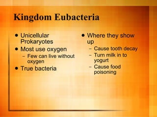 Kingdom Eubacteria Unicellular Prokaryotes Most use oxygen Few can live without oxygen True bacteria Where they show up Cause tooth decay Turn milk in to yogurt Cause food poisoning 