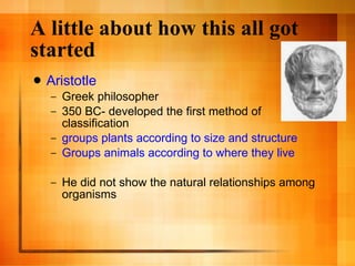 A little about how this all got started Aristotle Greek philosopher 350 BC- developed the first method of classification groups plants according to size and structure Groups animals according to where they live He did not show the natural relationships among organisms 