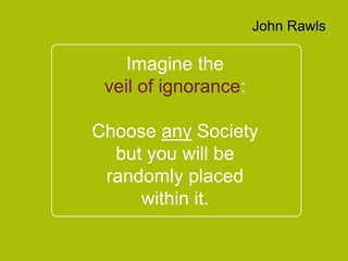 `
Imagine the
veil of ignorance:
Choose any Society
but you will be
randomly placed
within it.
John Rawls
 