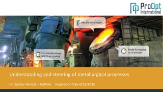 Understanding and steering of metallurgical processes
Dr. Sander Arnout – InsPyro Inspiration Day 4/12/2015
 