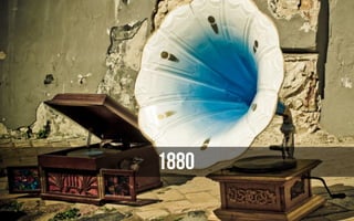 1880
 