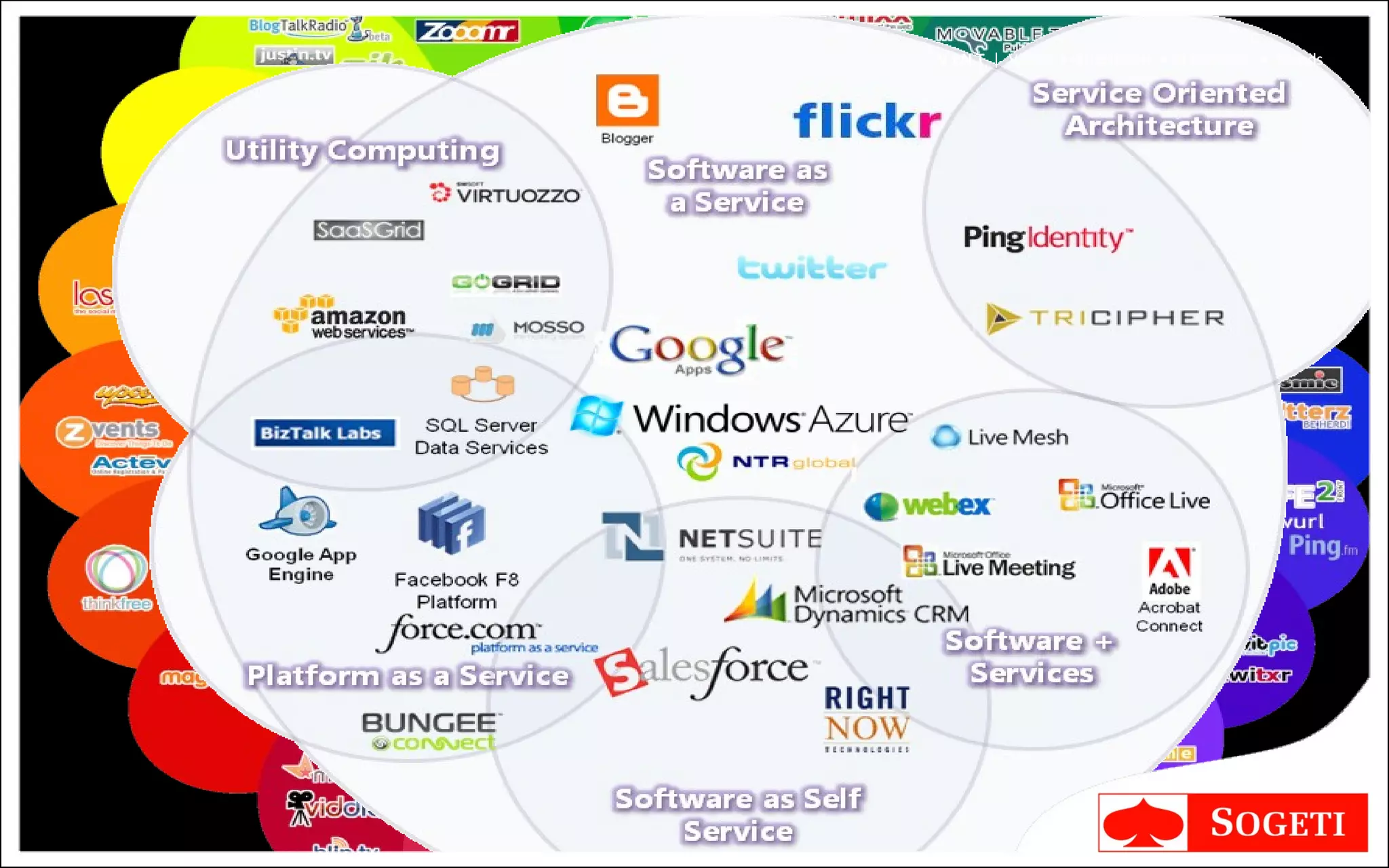 V I N T  |  Vision  •  Inspiration  •  Navigation  •  Trends 