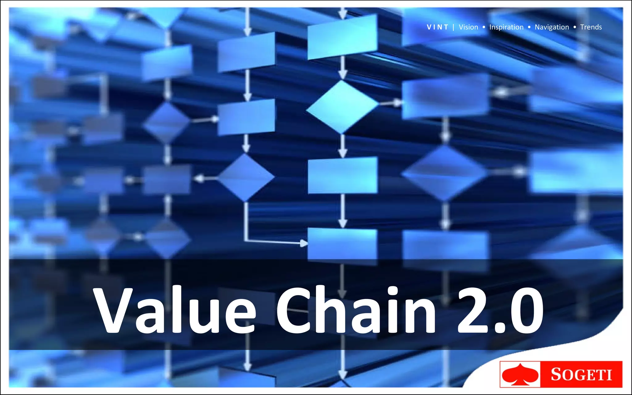 Value Chain 2.0 V I N T  |  Vision  •  Inspiration  •  Navigation  •  Trends 