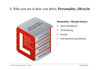 , # -
"6 # ,
+ %%
3 &
& % && &!
?-
. . ' / 0 /
 