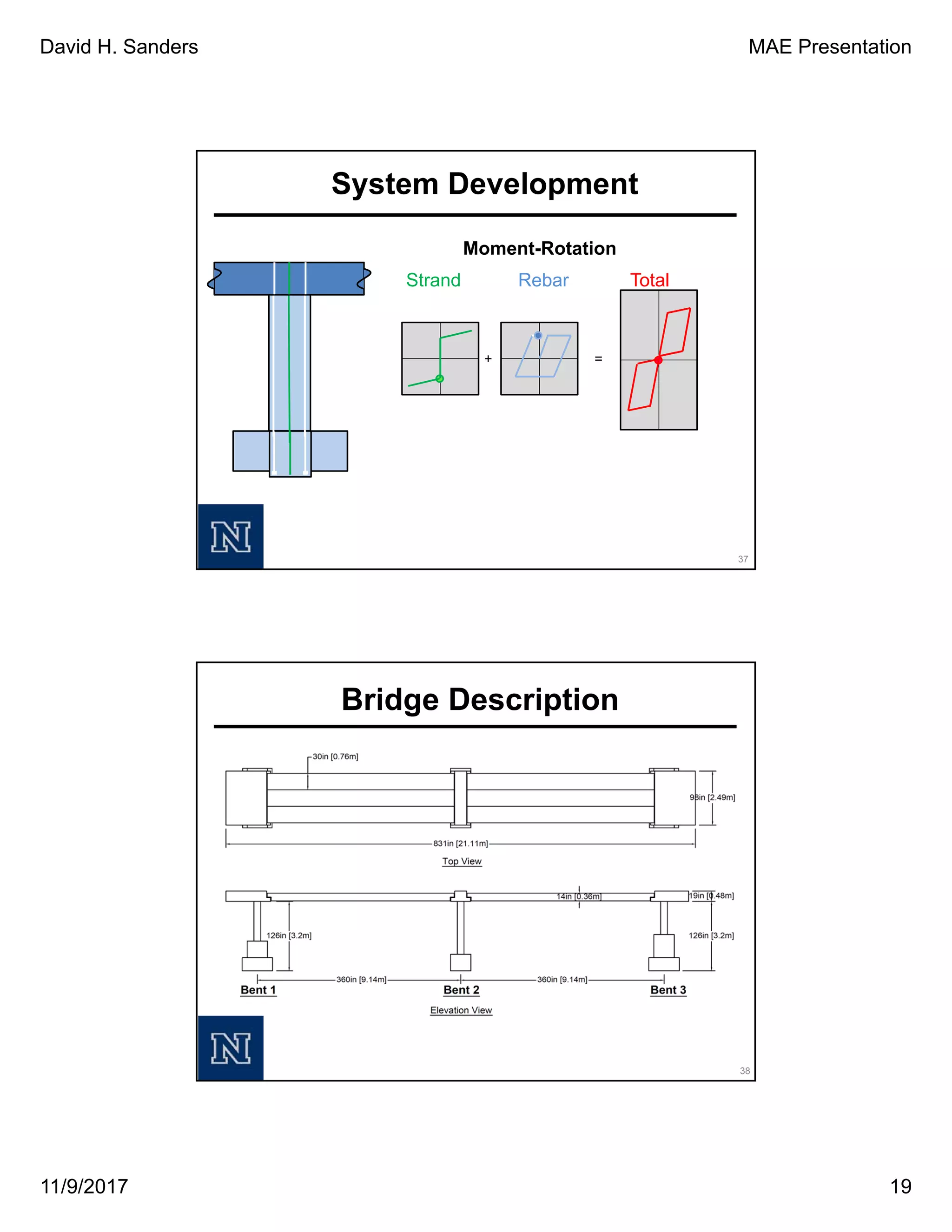 David H. Sanders MAE Presentation
11/9/2017 19
Moment-Rotation
Strand Rebar Total
+ =
37
System Development
38
Bridge Description
 