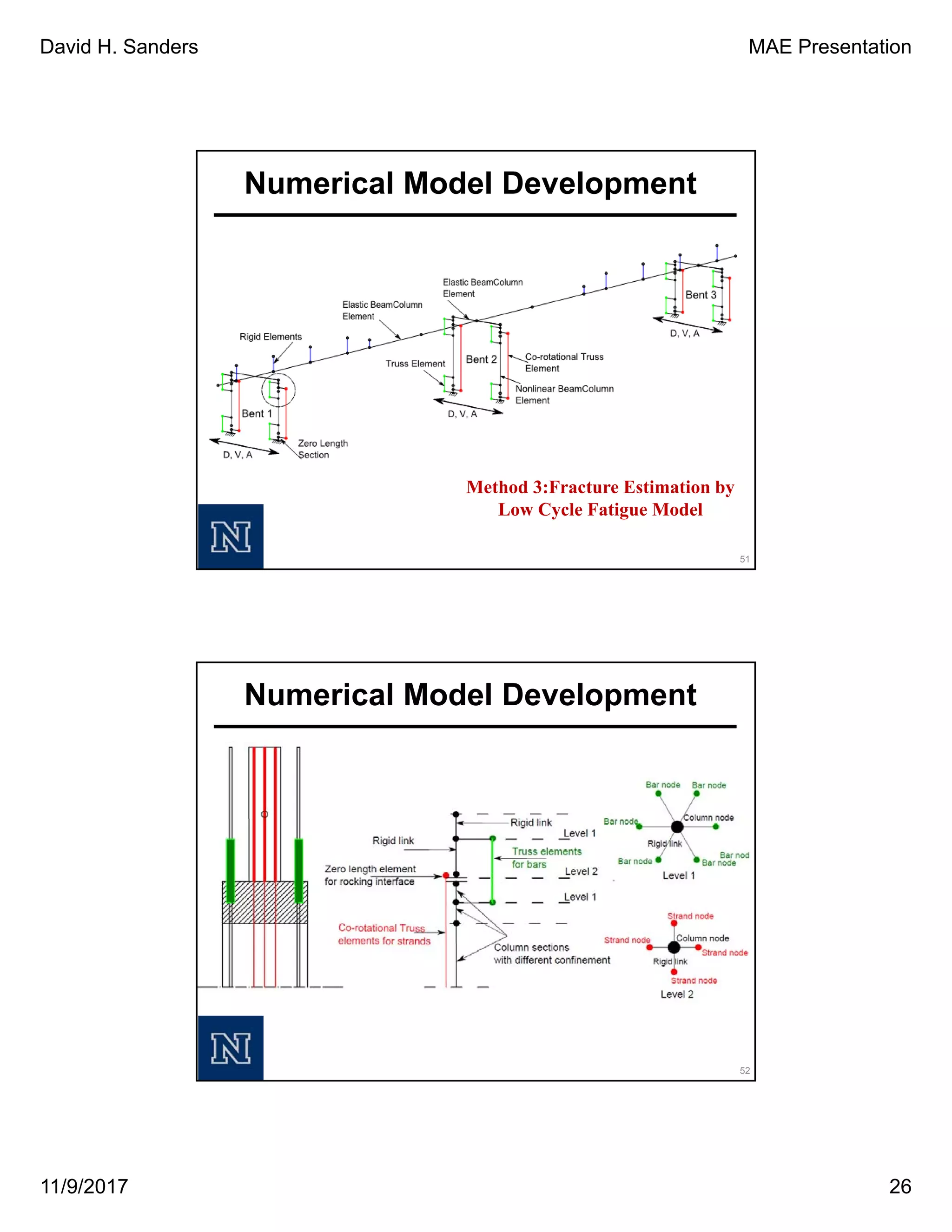 David H. Sanders MAE Presentation
11/9/2017 26
Numerical Model Development
51
Method 3:Fracture Estimation by
Low Cycle Fatigue Model
52
Numerical Model Development
 
