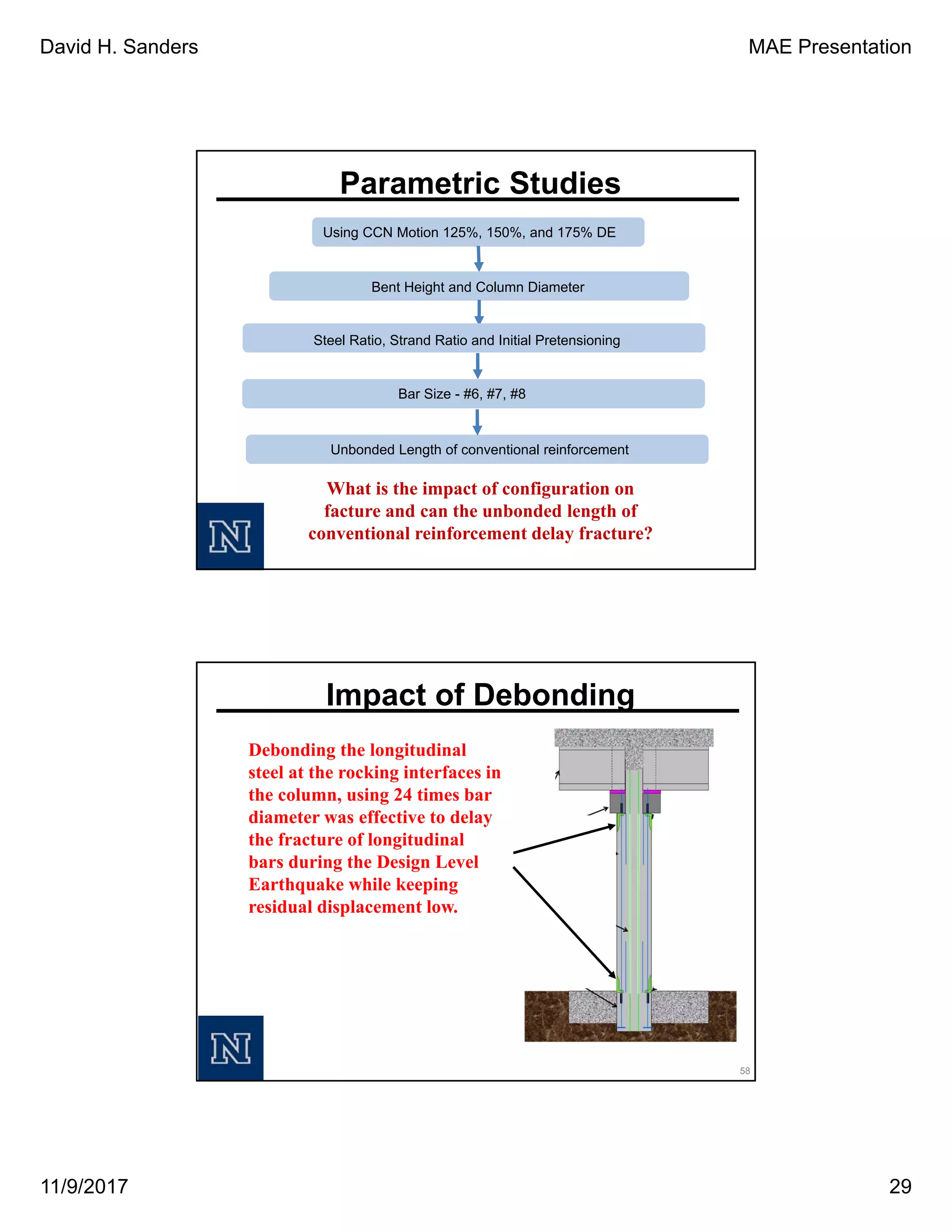 David H. Sanders MAE Presentation
11/9/2017 29
Parametric Studies
Using CCN Motion 125%, 150%, and 175% DE
Bent Height and Column Diameter
Steel Ratio, Strand Ratio and Initial Pretensioning
Bar Size - #6, #7, #8
Unbonded Length of conventional reinforcement
What is the impact of configuration on
facture and can the unbonded length of
conventional reinforcement delay fracture?
Impact of Debonding
58
Debonding the longitudinal
steel at the rocking interfaces in
the column, using 24 times bar
diameter was effective to delay
the fracture of longitudinal
bars during the Design Level
Earthquake while keeping
residual displacement low.
 