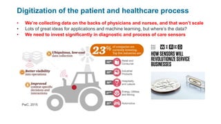 Digitization of the patient and healthcare process
• We’re collecting data on the backs of physicians and nurses, and that won’t scale
• Lots of great ideas for applications and machine learning, but where’s the data?
• We need to invest significantly in diagnostic and process of care sensors
PwC, 2015
 
