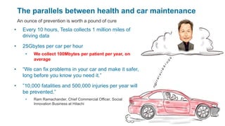 The parallels between health and car maintenance
• Every 10 hours, Tesla collects 1 million miles of
driving data
• 25Gbytes per car per hour
• We collect 100Mbytes per patient per year, on
average
• “We can fix problems in your car and make it safer,
long before you know you need it.”
• ”10,000 fatalities and 500,000 injuries per year will
be prevented.”
• Ram Ramachander, Chief Commercial Officer, Social
Innovation Business at Hitachi
An ounce of prevention is worth a pound of cure
 