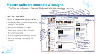 Modern software concepts & designs
• Analytics are embedded… it’s ambient to the user interface experience
From a blog I wrote in 2010
“What if Facebook built an EHR?”
• Patient’s evolving health story at the
center of the record
• Embedded video and images
• Integrated text and discrete data
• Secure messaging
• Social support from family & friends
• Flexible security, defined by the
patient
 