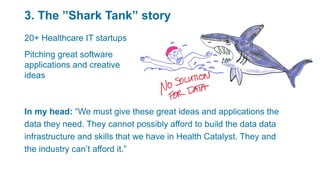 3. The ”Shark Tank” story
20+ Healthcare IT startups
Pitching great software
applications and creative
ideas
In my head: “We must give these great ideas and applications the
data they need. They cannot possibly afford to build the data data
infrastructure and skills that we have in Health Catalyst. They and
the industry can’t afford it.”
 