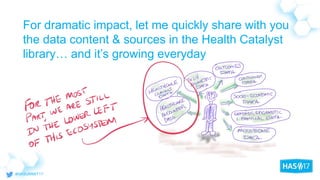 For dramatic impact, let me quickly share with you
the data content & sources in the Health Catalyst
library… and it’s growing everyday
 