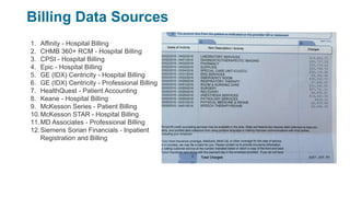 Billing Data Sources
1. Affinity - Hospital Billing
2. CHMB 360+ RCM - Hospital Billing
3. CPSI - Hospital Billing
4. Epic - Hospital Billing
5. GE (IDX) Centricity - Hospital Billing
6. GE (IDX) Centricity - Professional Billing
7. HealthQuest - Patient Accounting
8. Keane - Hospital Billing
9. McKesson Series - Patient Billing
10.McKesson STAR - Hospital Billing
11.MD Associates - Professional Billing
12.Siemens Sorian Financials - Inpatient
Registration and Billing
 
