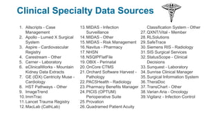 Clinical Specialty Data Sources
1. Allscripts - Case
Management
2. Apollo - Lumed X Surgical
System
3. Aspire - Cardiovascular
Registry
4. Carestream - Other
5. Cerner - Laboratory
6. eClinicalWorks - Mountain
Kidney Data Extracts
7. GE (IDX) Centricity Muse -
Cardiology
8. HST Pathways - Other
9. ImageTrend
10.ImmTrac
11.Lancet Trauma Registry
12.MacLab (CathLab)
13.MIDAS - Infection
Surveillance
14.MIDAS - Other
15.MIDAS - Risk Management
16.Navitus - Pharmacy
17.NHSN
18.NSQIPFlatFile
19.OBIX - Perinatal
20.OnCore CTMS
21.Orchard Software Harvest -
Pathology
22.PACSHealth - Radiology
23.Pharmacy Benefits Manager
24.PICIS (OPTUM)
Perioperative Suite
25.Provation
26.Quadramed Patient Acuity
Classification System - Other
27.QXNT/Vital - Member
28.RLSolutions
29.SafeTrace
30.Siemens RIS - Radiology
31.SIS Surgical Services
32.StatusScope - Clinical
Decisions
33.Sunquest - Laboratory
34.Sunrise Clinical Manager
35.Surgical Information System
36.TheraDoc
37.TransChart - Other
38.Varian Aria - Oncology
39.Vigilanz - Infection Control
 