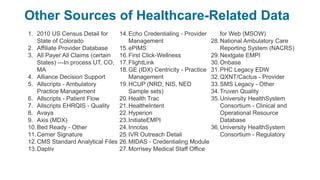 Other Sources of Healthcare-Related Data
1. 2010 US Census Detail for
State of Colorado
2. Affiliate Provider Database
3. All Payer All Claims (certain
States) ---In process UT, CO,
MA
4. Alliance Decision Support
5. Allscripts - Ambulatory
Practice Management
6. Allscripts - Patient Flow
7. Allscripts EHRQIS - Quality
8. Avaya
9. Axis (MDX)
10.Bed Ready - Other
11.Cerner Signature
12.CMS Standard Analytical Files
13.Daptiv
14.Echo Credentialing - Provider
Management
15.ePIMS
16.First Click-Wellness
17.FlightLink
18.GE (IDX) Centricity - Practice
Management
19.HCUP (NRD, NIS, NED
Sample sets)
20.Health Trac
21.HealtheIntent
22.Hyperion
23.InitiateEMPI
24.Innotas
25.IVR Outreach Detail
26.MIDAS - Credentialing Module
27.Morrisey Medical Staff Office
for Web (MSOW)
28.National Ambulatory Care
Reporting System (NACRS)
29.Nextgate EMPI
30.Onbase
31.PHC Legacy EDW
32.QXNT/Cactus - Provider
33.SMS Legacy - Other
34.Truven Quality
35.University HealthSystem
Consortium - Clinical and
Operational Resource
Database
36.University HealthSystem
Consortium - Regulatory
 