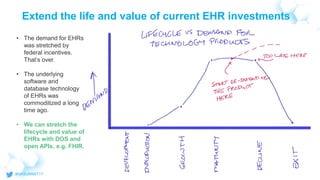 • The demand for EHRs
was stretched by
federal incentives.
That’s over.
• The underlying
software and
database technology
of EHRs was
commoditized a long
time ago.
• We can stretch the
lifecycle and value of
EHRs with DOS and
open APIs, e.g. FHIR.
Extend the life and value of current EHR investments
 