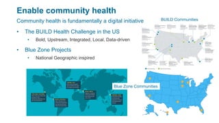 Enable community health
• The BUILD Health Challenge in the US
• Bold, Upstream, Integrated, Local, Data-driven
• Blue Zone Projects
• National Geographic inspired
Community health is fundamentally a digital initiative BUILD Communities
Blue Zone Communities
 
