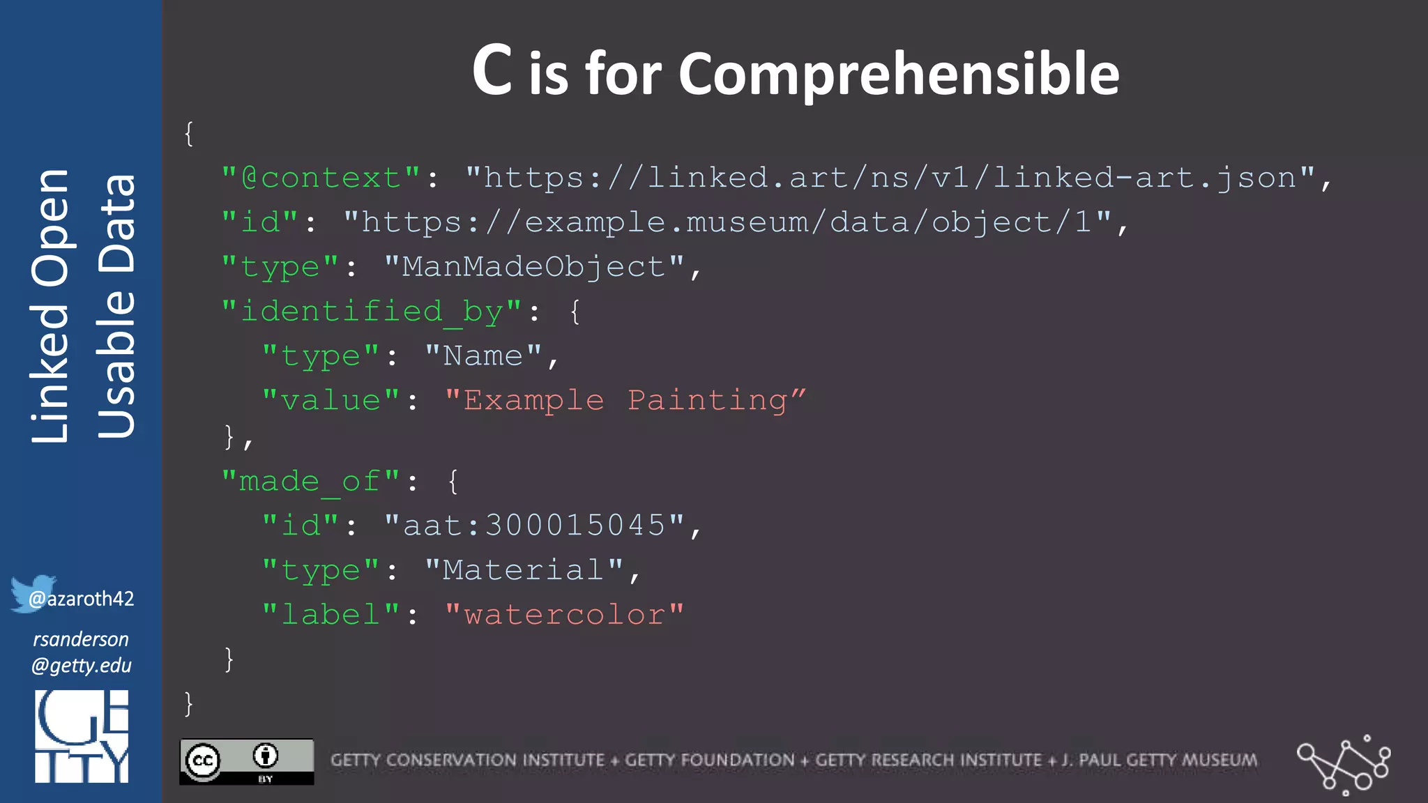 @azaroth42
rsanderson
@getty.edu
IIIF:Interoperabilituy
LinkedOpen
UsableData
@azaroth42
rsanderson
@getty.edu
C is for Comprehensible
{
"@context": "https://linked.art/ns/v1/linked-art.json",
"id": "https://example.museum/data/object/1",
"type": "ManMadeObject",
"identified_by": {
"type": "Name",
"value": "Example Painting”
},
"made_of": {
"id": "aat:300015045",
"type": "Material",
"label": "watercolor"
}
}
 